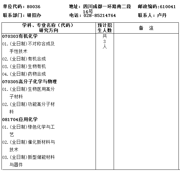 中国科学院成都有机化学研究所 2022年接收推荐免试生(含直博生)招生简章 澳门开彩结果历史记录查询